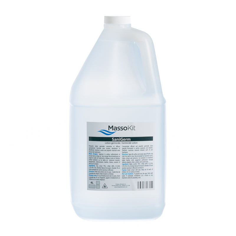 Lotion germicide SaniGerm