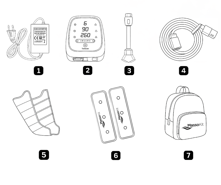 PressoPro 6 – Appareil avancé de pressothérapie